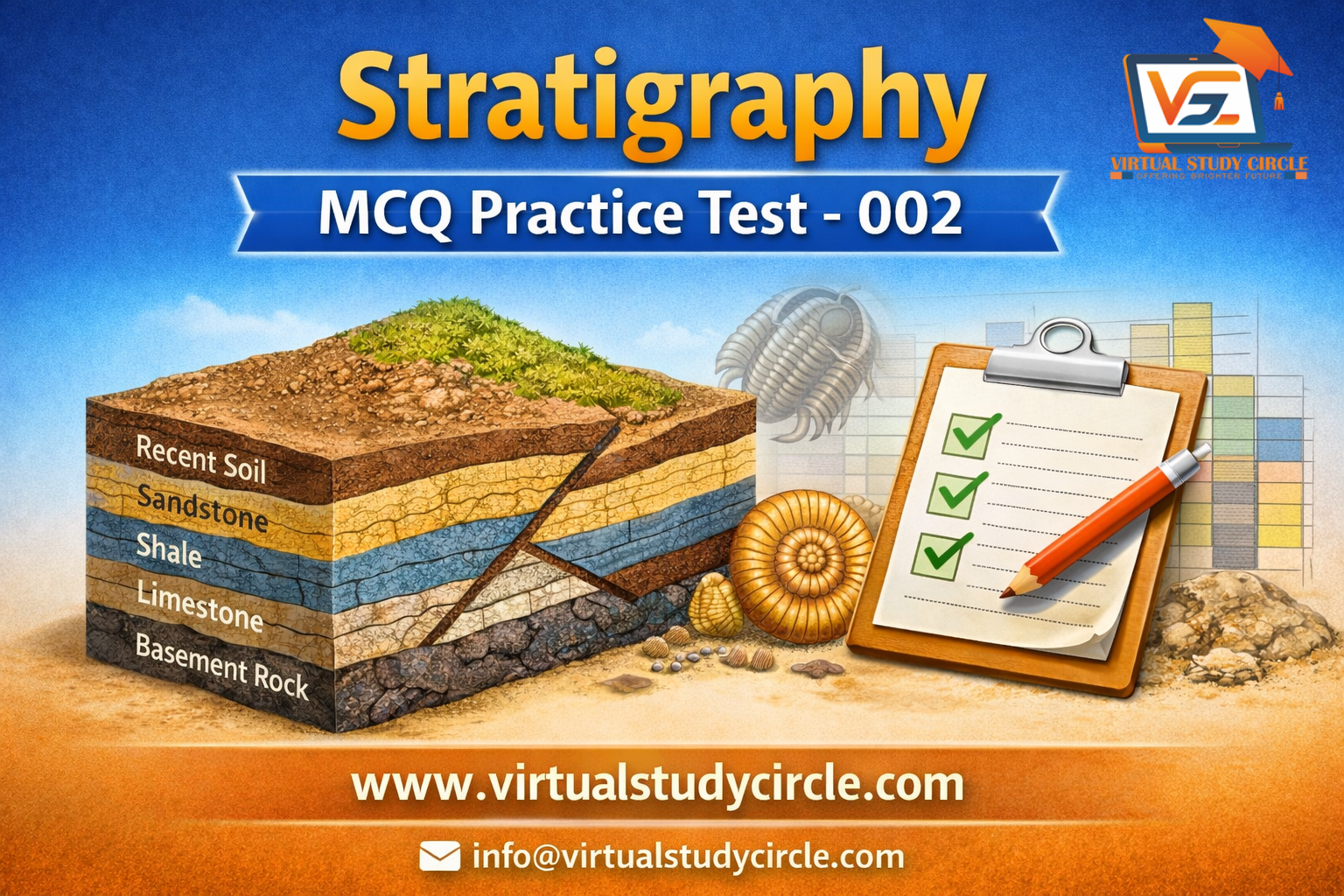 Stratigraphy MCQ Practice Paper – 002
